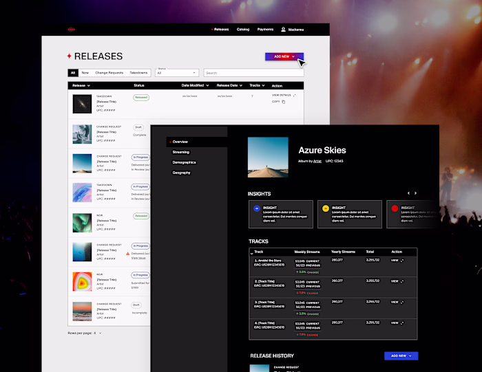 Data Analytics for a Music Distribution Platform