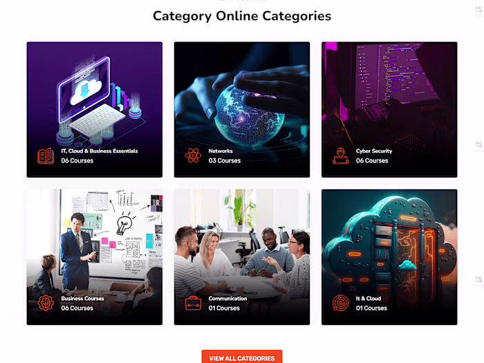 HSBT - Business and Technology Institute