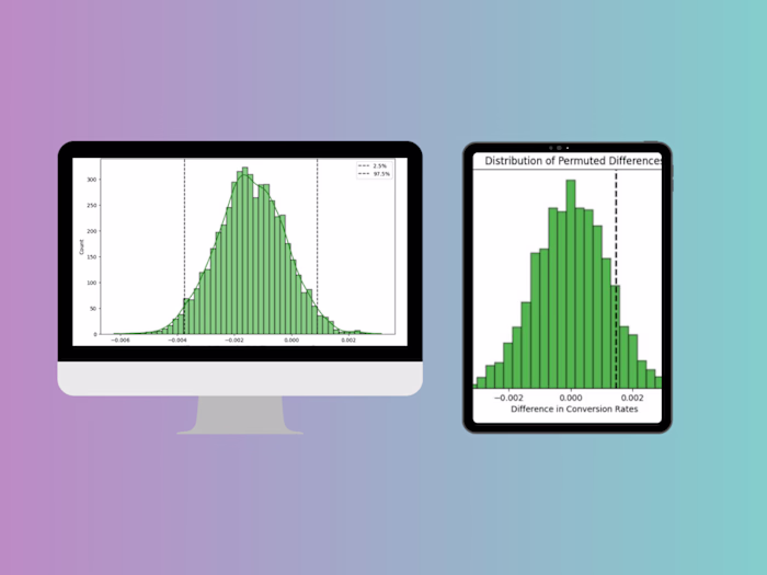 A/B Testing For an E-commerce Store