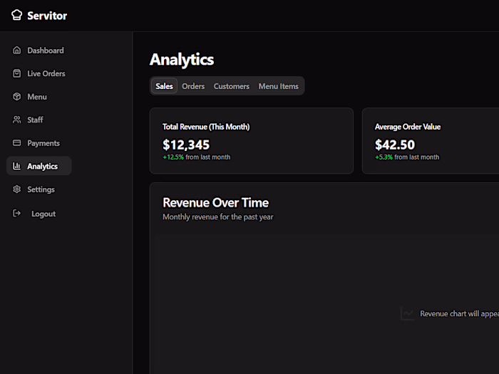 Servitor - Modern POS System for Restaurants