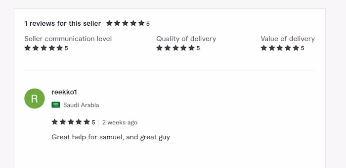 Medical App Optimization:A Workflow and Query refinement Project