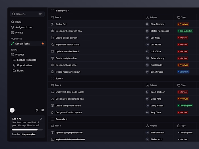 Input Task | Project Management