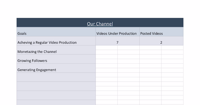 Youtube Content Planner (Content Strategy Sample)