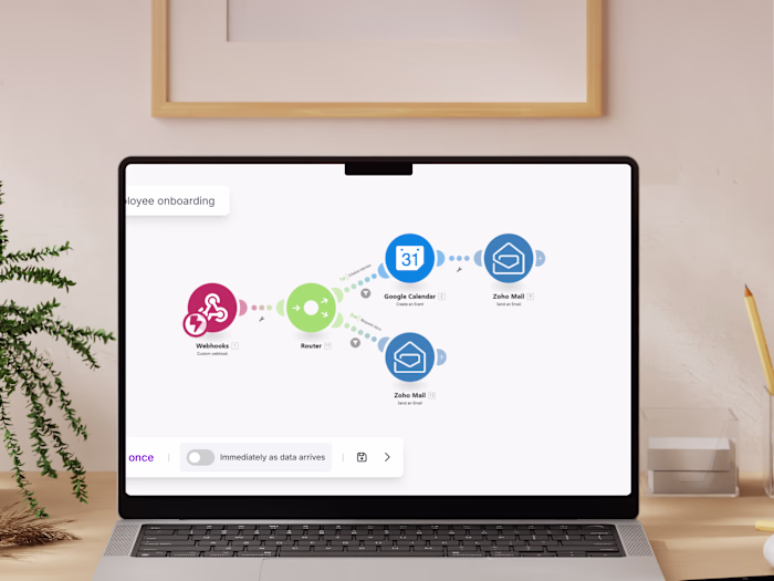 Automated Onboarding System with Notion and Make