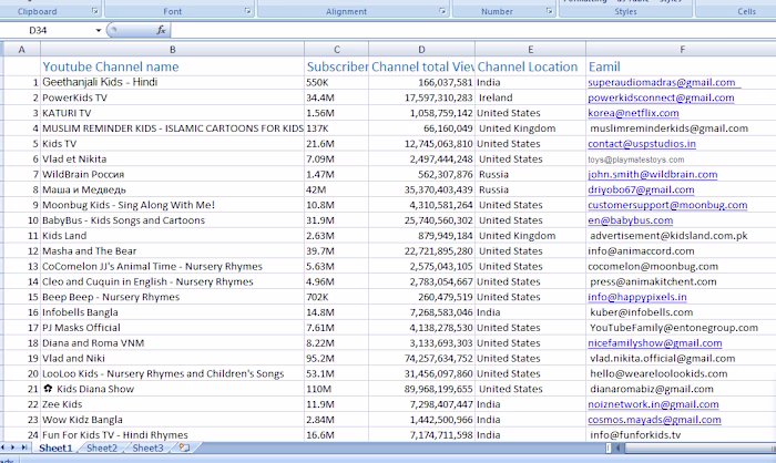 I will do data entry, web research, data entry typing work jobs,