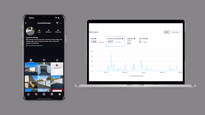 Creating a Social Presence with Unsworth Storage 🔐