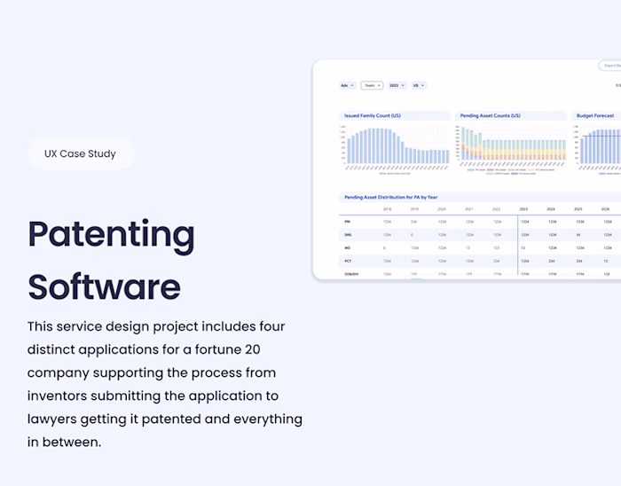 Patent Publication CRMs