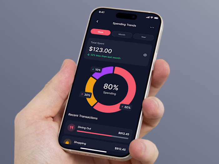 Fintech iOS UI Kit