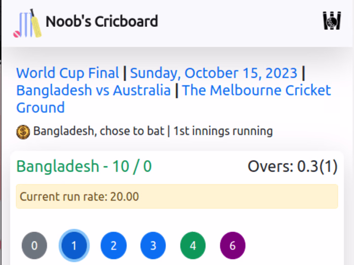 Noobs Cricboard