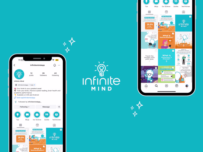 Social Media & Brand Strategist