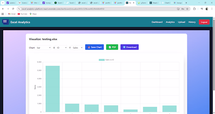 The Excel Analytics Platform is
