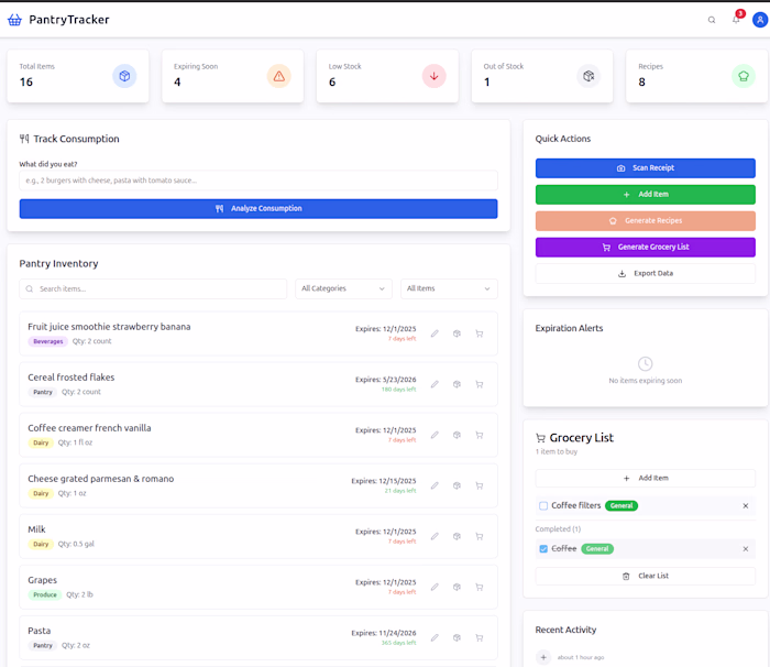AI pantry tacking and meal planning