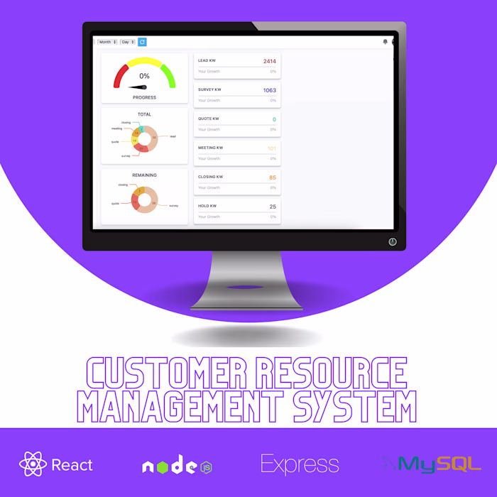 Customer Resource Management System