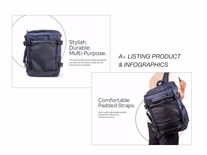 A+ Product Listing & Infographics for Mango Art & Stationery