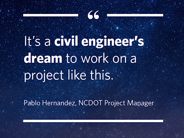 HDR | B2B Marketing & Communications