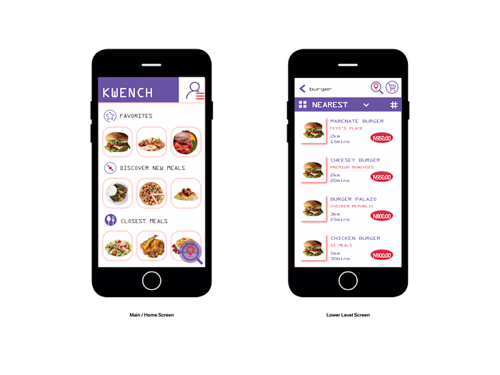 Optimizing Product Design for Mass Production