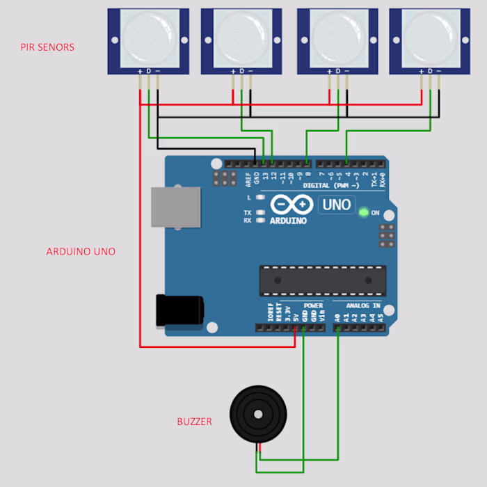 Bird Repellant Using PIR Sensor And Buzzer
