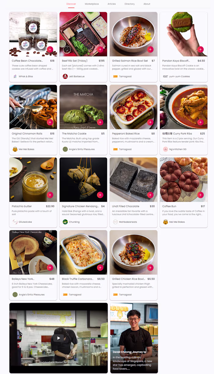 Foodmarket Platform