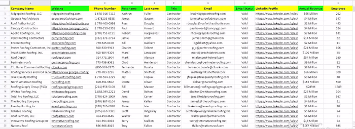 Lead generation