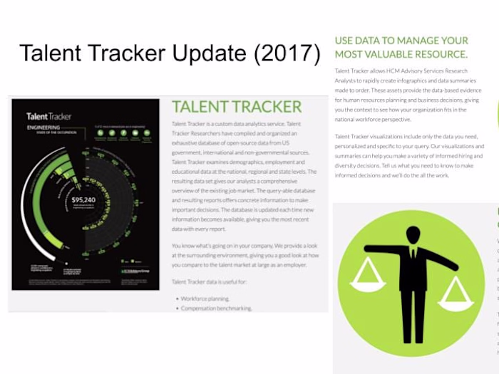 Talent Tracker