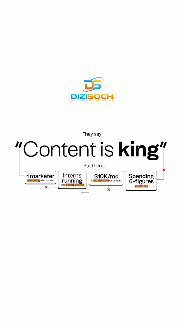 "Content is king!" Content BECOMES king when: Actual strateg...