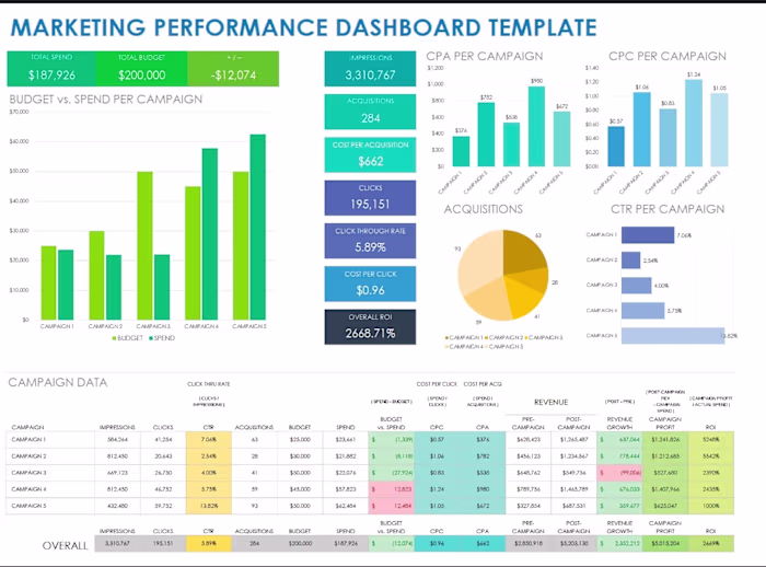 Data Accuracy & Reporting Support (Spreadsheet Project)