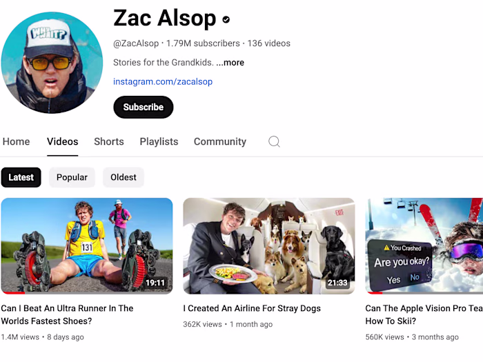 Zac Alsop (1.8M) Channel Analysis 