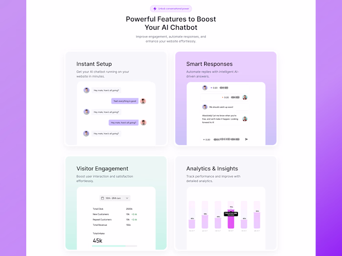 SaaS AI Featured Section: Converting