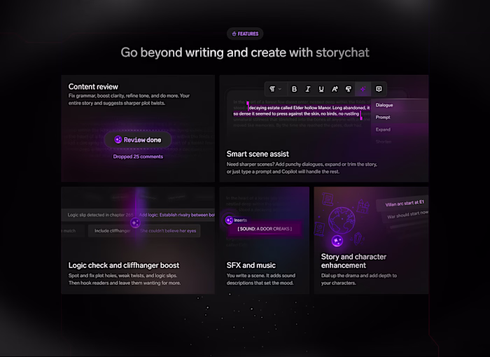 Made a bento grid after ages 🍱⚡️