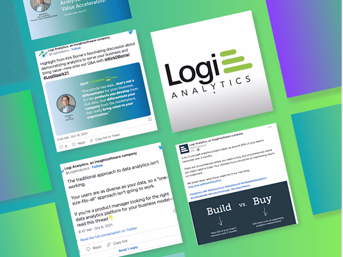 B2B Social Media Copywriting (Logi Analytics)