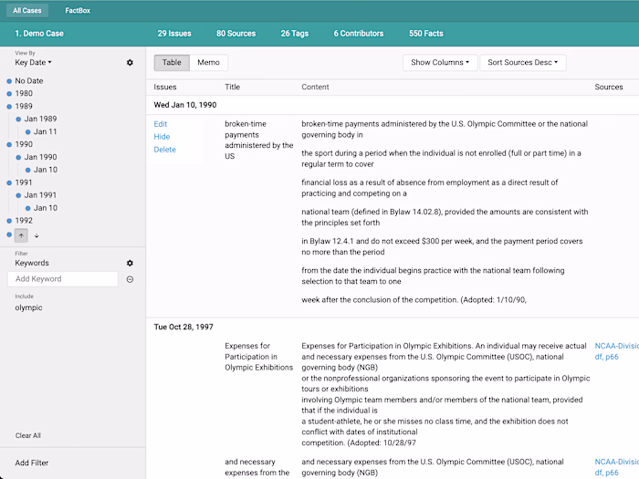 FactBox | SaaS Product