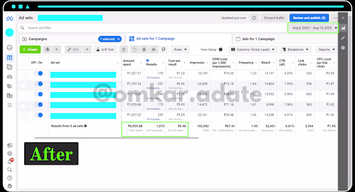 Meta Lead Generation Campaigns | Before/After