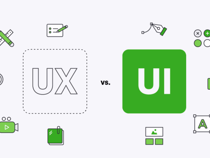 Recommendation System: Planning & Management