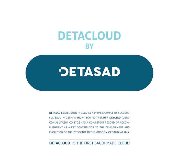 DetaCloud Branding :: Behance