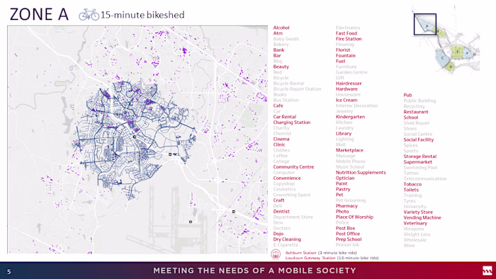 Silver District Network Analysis