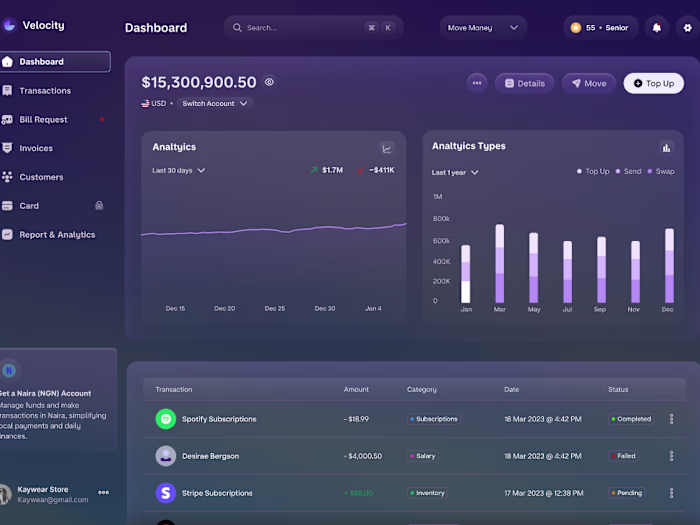 A while back, I designed