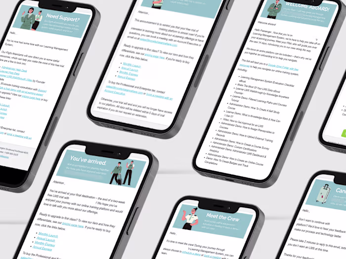 Hubspot Email Marketing Campaigns