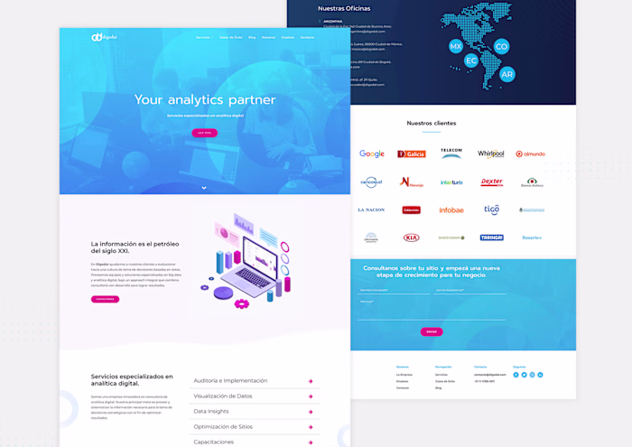 Digodat Analytics - Web Design