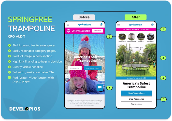 Springfree Trampolines | CRO Audit