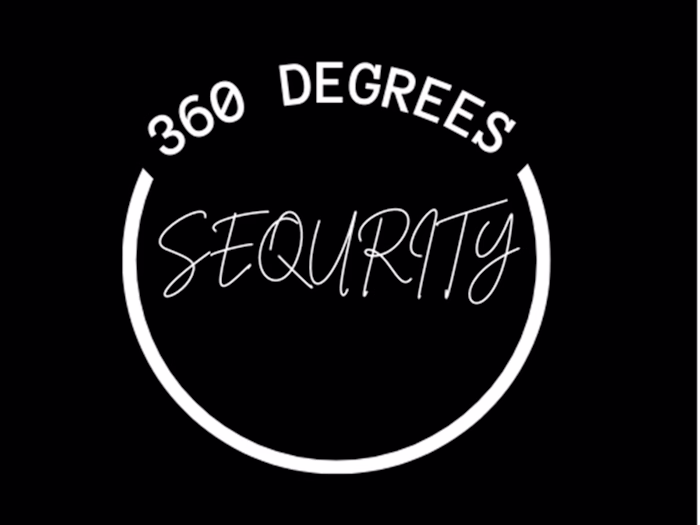 WooHoo! Finished an investor ROI video for 360Sequrity. See ...