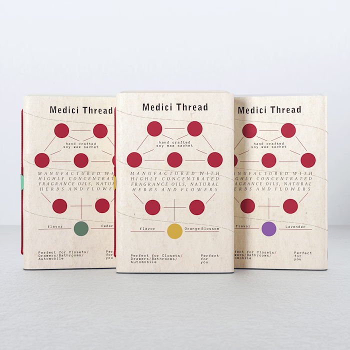 Medici Thread :: Behance