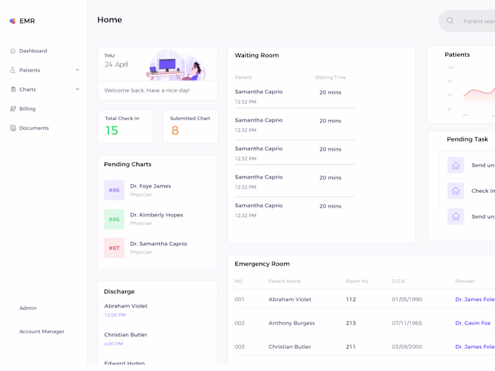 EMR | EHRHealthcare Application ( HIPAA Compliant ) 