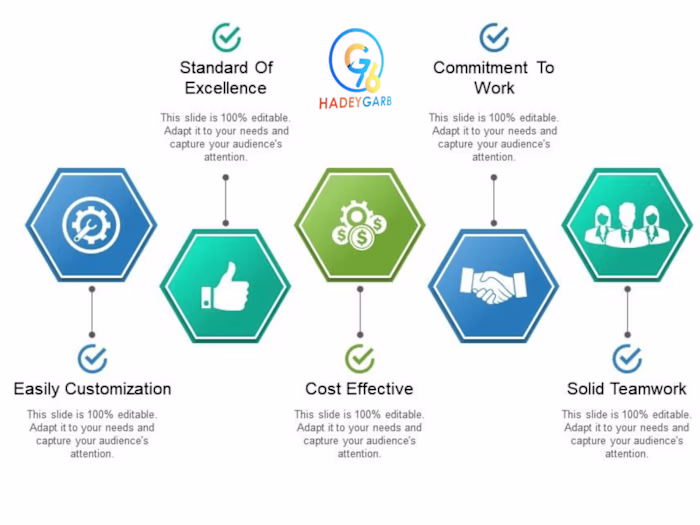 Why Choose Us | Mysite