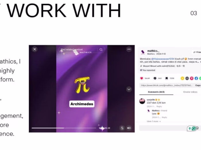 Siti Sarahwati's Project