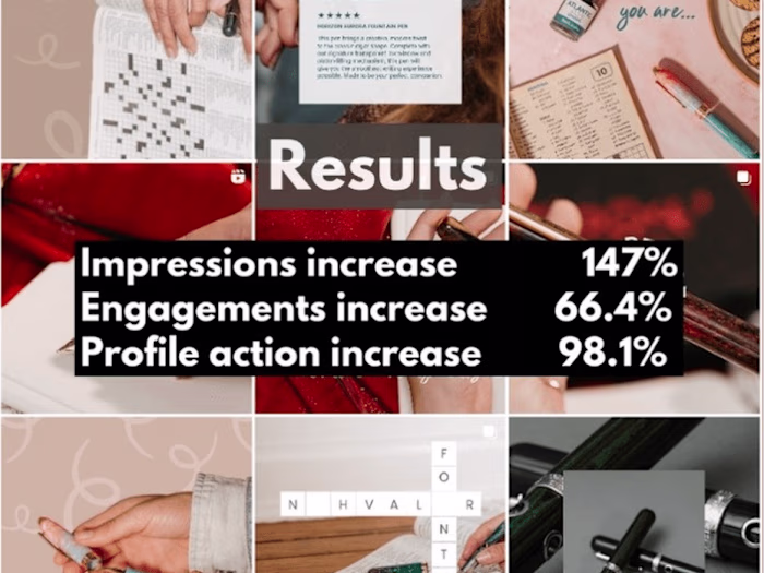 Boosting Nahvalur's Brand Awareness and Engagement on Instagram