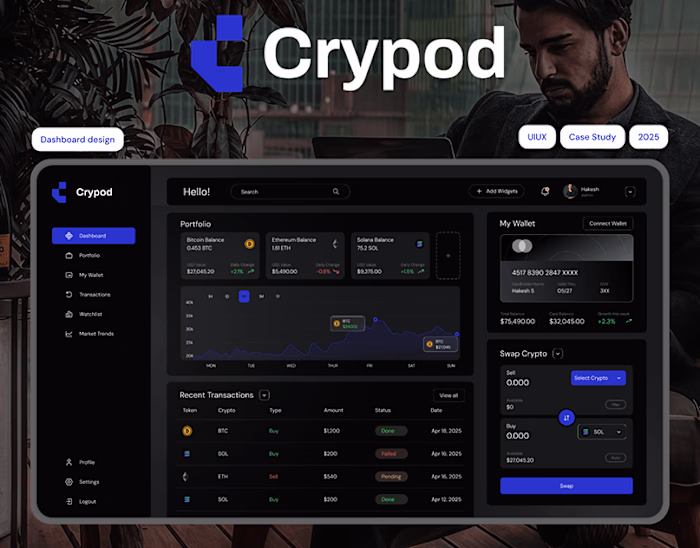 Crypod – Dashboard Design