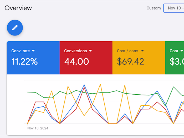 44 House Christmas Lighting Install Leads for $69.42 Each (1mo)