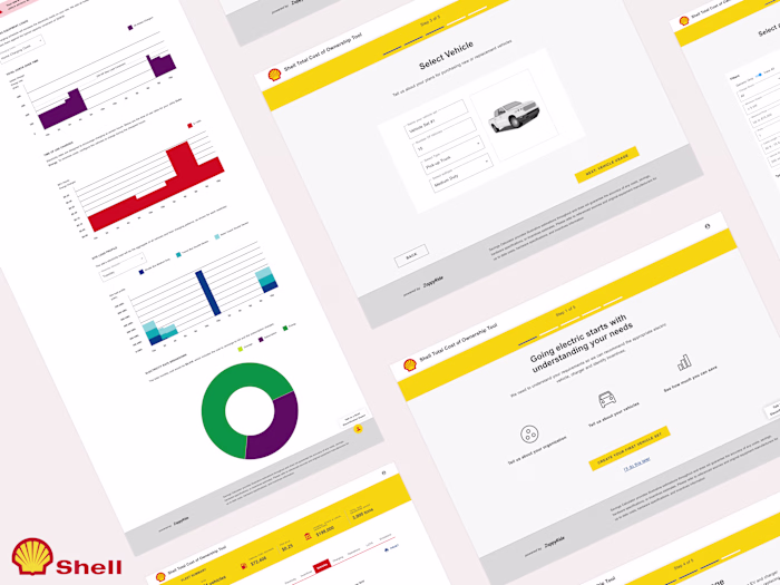Shell Interface - UI Design for EV fleets tool
