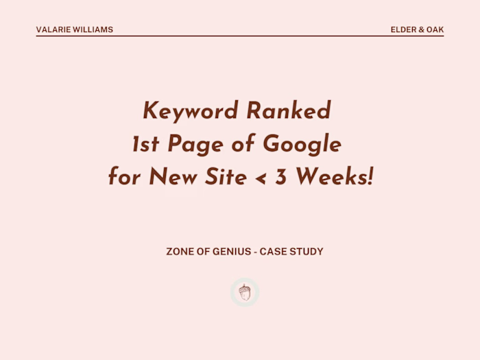 Keyword Ranked 1st Page of Google for New Site < 3 Weeks!