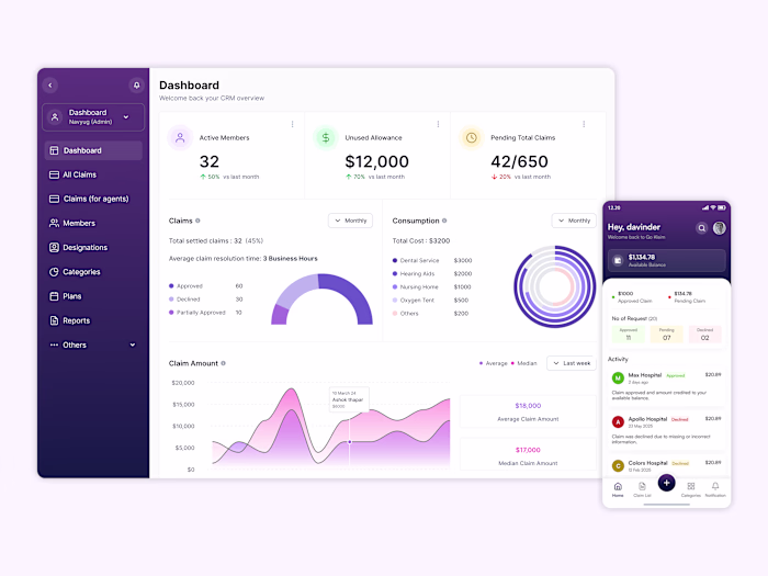 GoKlaim - Designing a Scalable Benefits Management Platform